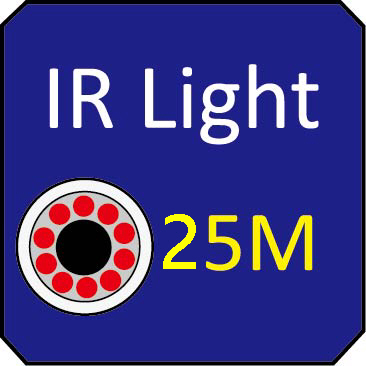 IR 25M